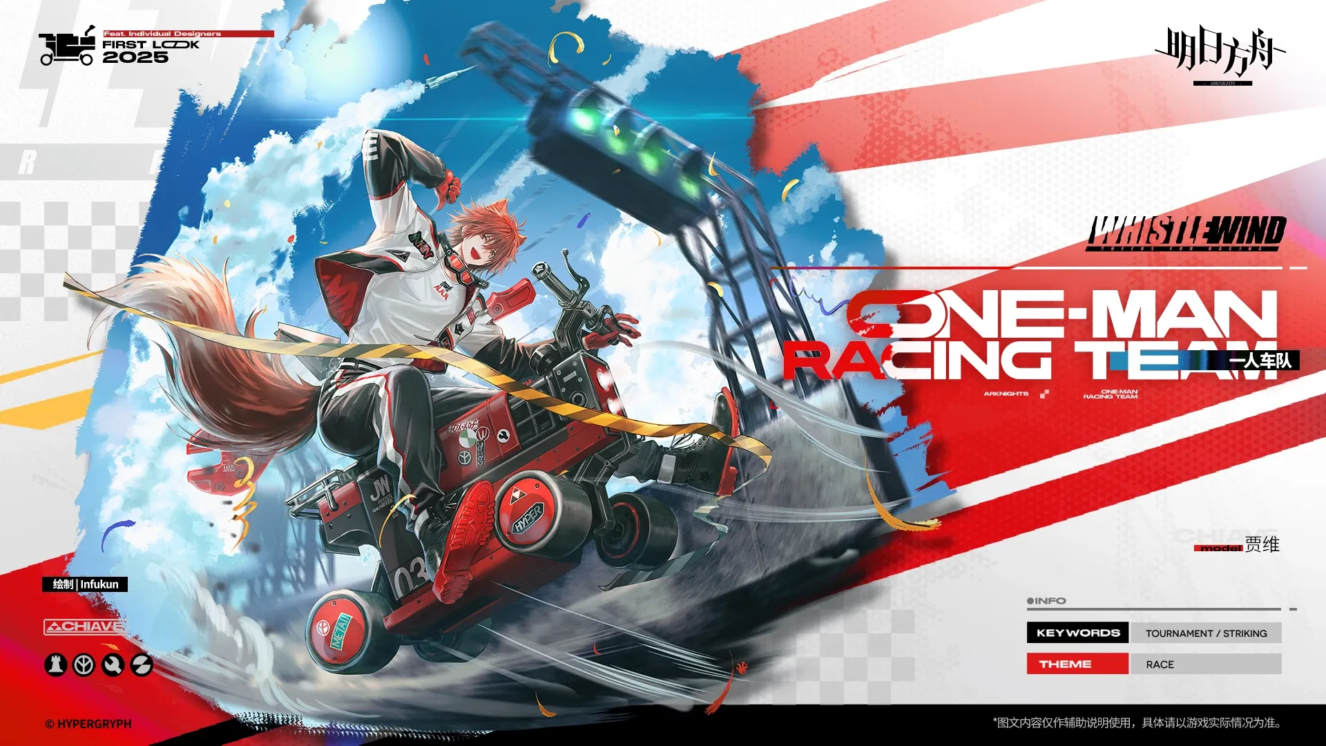 キアーベの追加コーデ「ワンマン・レーシングチーム」