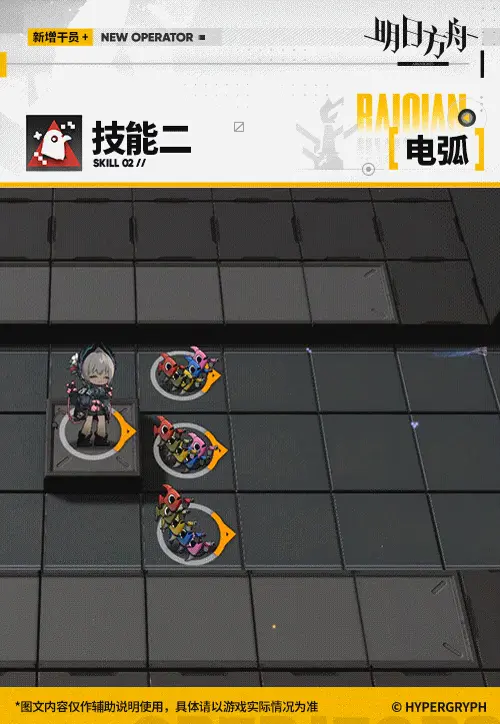 SDキャラクター動画サムネイル